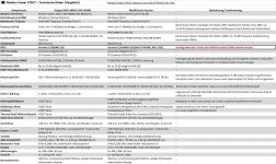 X7817 Umbau Vorversion.jpg