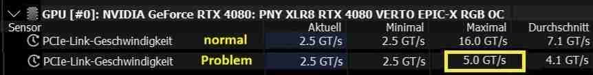 PCIe Link Speed Problem.jpg